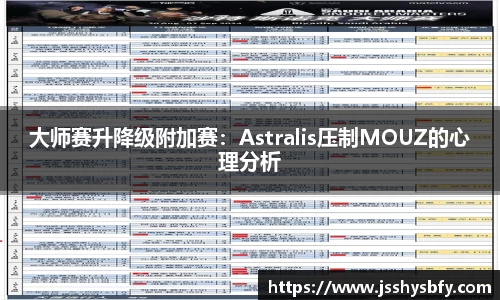 大师赛升降级附加赛：Astralis压制MOUZ的心理分析